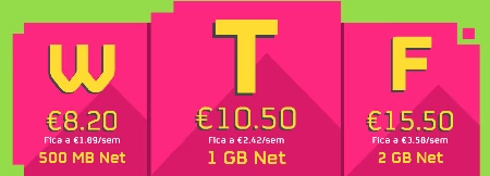 wtf número apoio